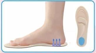 Flat Foot Arch Support Shoes Insoles for Men & Women